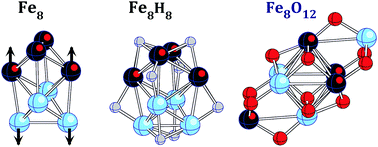 Graphical abstract: Effect of hydrogenation on the structure and magnetic properties of an iron oxide cluster
