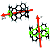 Graphical abstract: Local and global aromaticity in a molecular carbon nanobelt: insights from magnetic response properties in neutral and charged species