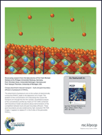 Graphical abstract: Inside back cover