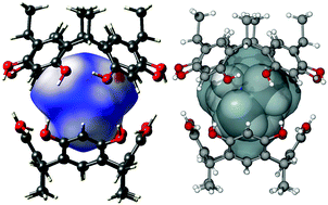 Graphical abstract: Crystallography of encapsulated molecules