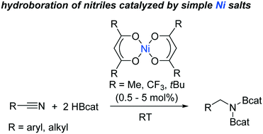Graphical abstract: Nitrile hydroboration reactions catalysed by simple nickel salts, bis(acetylacetonato)nickel(ii) and its derivatives