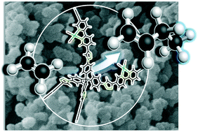 Graphical abstract: Ni(ii) complex on a bispyridine-based porous organic polymer as a heterogeneous catalyst for ethylene oligomerization
