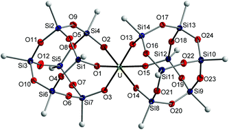 Graphical abstract: Synthesis and structural study of new metallasilsesquioxanes of potassium and uranium