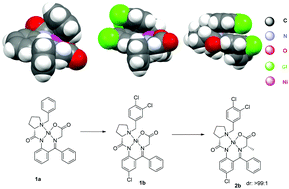 Graphical abstract: Analysis of crystallographic structures of Ni(ii) complexes of α-amino acid Schiff bases: elucidation of the substituent effect on stereochemical preferences