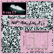 Graphical abstract: Crystal structure, NIR luminescence and X-ray computed tomography of Nd3+:Ba0.3Lu0.7F2.7 nanospheres