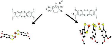 Graphical abstract: Synthesis of bis(trithio)phosphines by oxidative transfer of phosphorus(i)