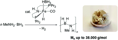 Graphical abstract: Formation of high-molecular weight polyaminoborane by Fe hydride catalysed dehydrocoupling of methylamine borane