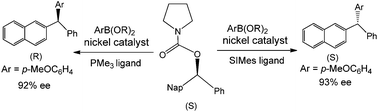 Graphical abstract: Why different ligands can control stereochemistry selectivity of Ni-catalyzed Suzuki–Miyaura cross-coupling of benzylic carbamates with arylboronic esters: a mechanistic study