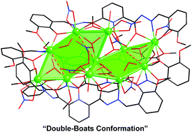 Graphical abstract: Diacylhydrazone-assembled {Ln11} nanoclusters featuring a “double-boats conformation” topology: synthesis, structures and magnetism