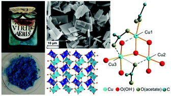 Graphical abstract: On verdigris, part I: synthesis, crystal structure solution and characterisation of the 1–2–0 phase (Cu3(CH3COO)2(OH)4)