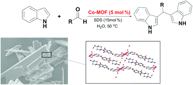 Graphical abstract: Catalytic properties of a cobalt metal–organic framework with a zwitterionic ligand synthesized in situ