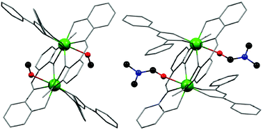 Graphical abstract: Crystal structures and magnetic properties of two series of phenoxo-O bridged dinuclear Ln2 (Ln = Gd, Tb, Dy) complexes