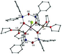 Graphical abstract: High-yield synthesis of a unique Mn(iii) siloxide complex through KMnO4 oxidation of a Mn(ii) precursor