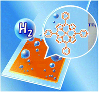 Graphical abstract: A platinum porphyrin modified TiO2 electrode for photoelectrochemical hydrogen production from neutral water driven by the conduction band edge potential of TiO2