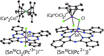 Graphical abstract: Reaction of tin(iv) phthalocyanine dichloride with decamethylmetallocenes (M = CrII and CoII). Strong magnetic coupling of spins in (Cp*2Co+){SnIVCl2(Pc˙3−)}˙−·2C6H4Cl2