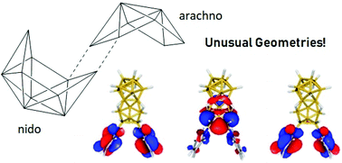 Graphical abstract: Substitution of the laser borane anti-B18H22 with pyridine: a structural and photophysical study of some unusually structured macropolyhedral boron hydrides