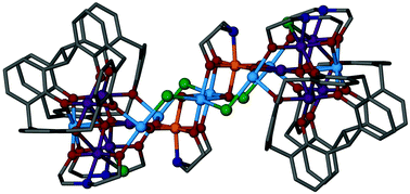 Graphical abstract: The remarkable influence of N,O-ligands in the assembly of a bis-calix[4]arene-supported [MnIV2MnIII10MnII8] cluster