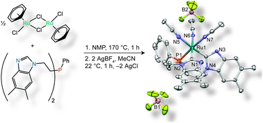 Graphical abstract: Synthetic routes to a coordinatively unsaturated ruthenium complex supported by a tripodal, protic bis(N-heterocyclic carbene) phosphine ligand