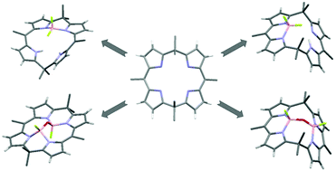 Graphical abstract: Boron calixphyrin complexes: exploring the coordination chemistry of a BODIPY/porphyrin hybrid