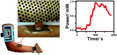 Graphical abstract: Soft, stretchable, high power density electronic skin-based biofuel cells for scavenging energy from human sweat