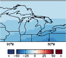 Graphical abstract: Responses of deposition and bioaccumulation in the Great Lakes region to policy and other large-scale drivers of mercury emissions