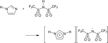 Graphical abstract: Applying neutron diffraction with isotopic substitution to the structure and proton-transport pathways in protic imidazolium bis{(trifluoromethyl)sulfonyl}imide ionic liquids