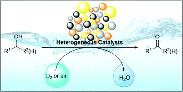 Graphical abstract: A step forward towards sustainable aerobic alcohol oxidation: new and revised catalysts based on transition metals on solid supports