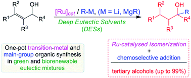 Graphical abstract: One-pot sustainable synthesis of tertiary alcohols by combining ruthenium-catalysed isomerisation of allylic alcohols and chemoselective addition of polar organometallic reagents in deep eutectic solvents