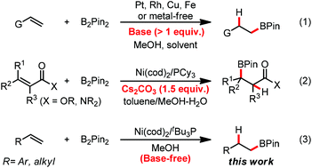 Graphical abstract: Base-free nickel-catalyzed hydroboration of simple alkenes with bis(pinacolato)diboron in an alcoholic solvent
