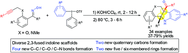 Graphical abstract: Construction of 2,3-quaternary fused indolines from alkynyl tethered oximes and diaryliodonium salts through a cascade strategy of N-arylation/cycloaddition/[3,3]-rearrangement
