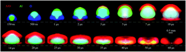 Graphical abstract: Molecule formation induced by non-uniform plume–air interactions in laser induced plasma