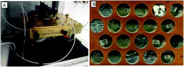 Graphical abstract: Impact of air, laser pulse width and fluence on U–Pb dating of zircons by LA-ICPMS