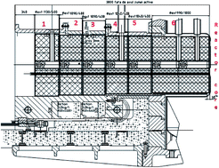 Graphical abstract: 3H and 14C measurements of the irradiated graphite from the decommissioned VVR-S reactor in NIPNE Bucharest