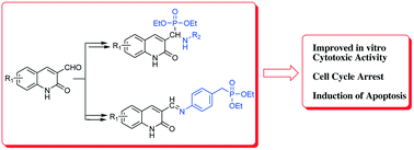Graphical abstract: Design, synthesis and pharmacological evaluation of new 2-oxo-quinoline derivatives containing α-aminophosphonates as potential antitumor agents