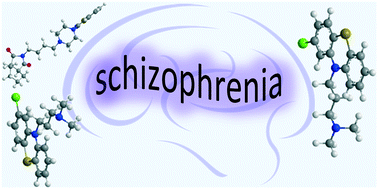 Graphical abstract: Schizophrenia: synthetic strategies and recent advances in drug design
