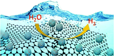 Graphical abstract: Ni3Co/G alloy as an earth-abundant robust and stable electrocatalyst for the hydrogen evolution reaction