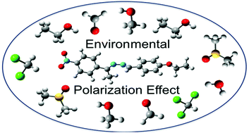 Graphical abstract: The solid state structure and environmental polarization effect of a novel asymmetric azine