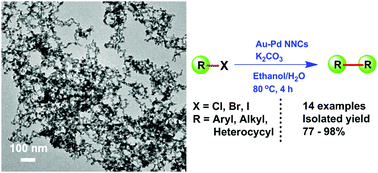 Graphical abstract: Bimetallic Au–Pd nanochain networks: facile synthesis and promising application in biaryl synthesis