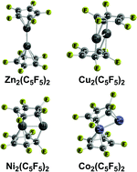 Graphical abstract: Structures of dimetallocenes M2(C5H5)2 (M = Zn, Cu, Ni, Co, Fe) and their perfluorinated derivatives
