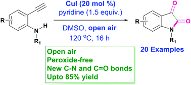 Graphical abstract: Copper-catalyzed aerobic oxidative intramolecular amidation of 2-aminophenylacetylenes: a domino process for the synthesis of isatin
