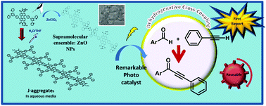 Graphical abstract: Visible-light-mediated dehydrogenative cross-coupling between terminal alkynes and aldehydes by employing a supramolecular polymeric ensemble of PBI derivative