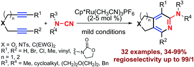 Graphical abstract: Synthesis of 2-aminopyridines via ruthenium-catalyzed [2+2+2] cycloaddition of 1,6- and 1,7-diynes with cyanamides: scope and limitations