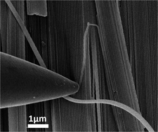 Graphical abstract: Exceptional room-temperature plasticity in amorphous alumina nanotubes fabricated by magnetic hard anodisation