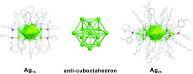 Graphical abstract: Alkynyl-protected silver nanoclusters featuring an anticuboctahedral kernel