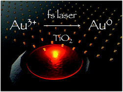 Graphical abstract: Highly controllable direct femtosecond laser writing of gold nanostructures on titanium dioxide surfaces