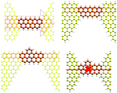 Graphical abstract: Selective interface transparency in graphene nanoribbon based molecular junctions