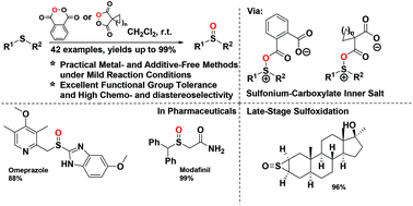 Graphical abstract: Metal- and additive-free oxygen-atom transfer reaction: an efficient and chemoselective oxidation of sulfides to sulfoxides with cyclic diacyl peroxides