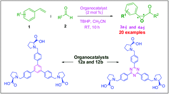 Graphical abstract: One-pot synthesis of α,β-epoxy ketones through domino reaction between alkenes and aldehydes catalyzed by proline based chiral organocatalysts