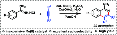 Graphical abstract: Ru(ii)-Catalyzed annulation of benzamidines and alkynes by C–H/N–H activation: a facile synthesis of 1-aminoisoquinolines
