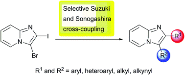 Graphical abstract: Regiocontrolled functionalization of 2,3-dihalogenoimidazo[1,2-a]pyridines by Suzuki–Miyaura and Sonogashira cross-coupling reactions